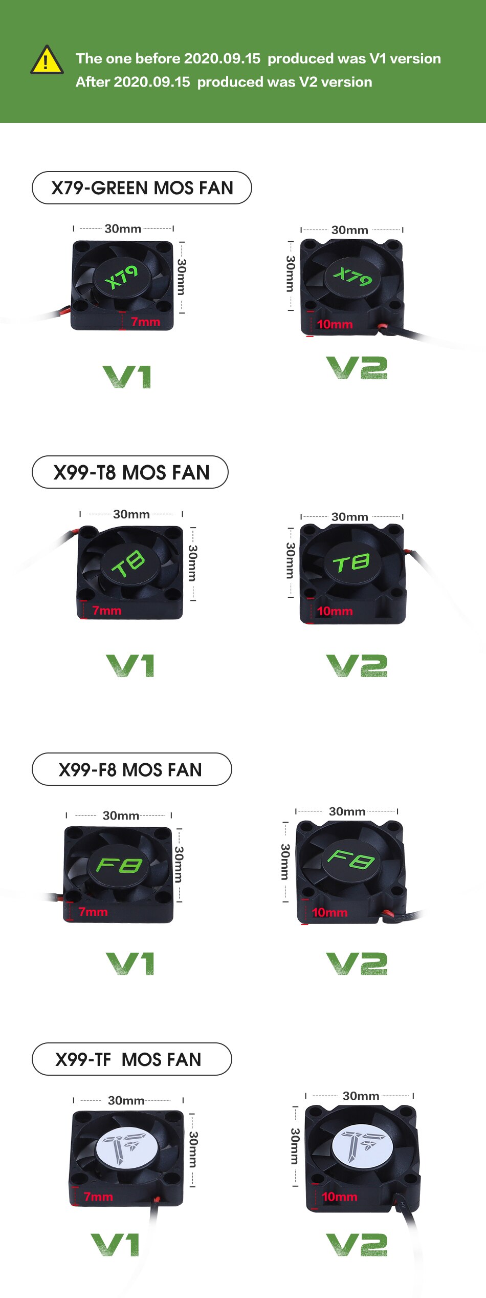 HUANANZHI X99-TF X99-AD3 X79-GREEN X99-F8 X99-T8 COOLER MOS FAN 2PCS LOTS