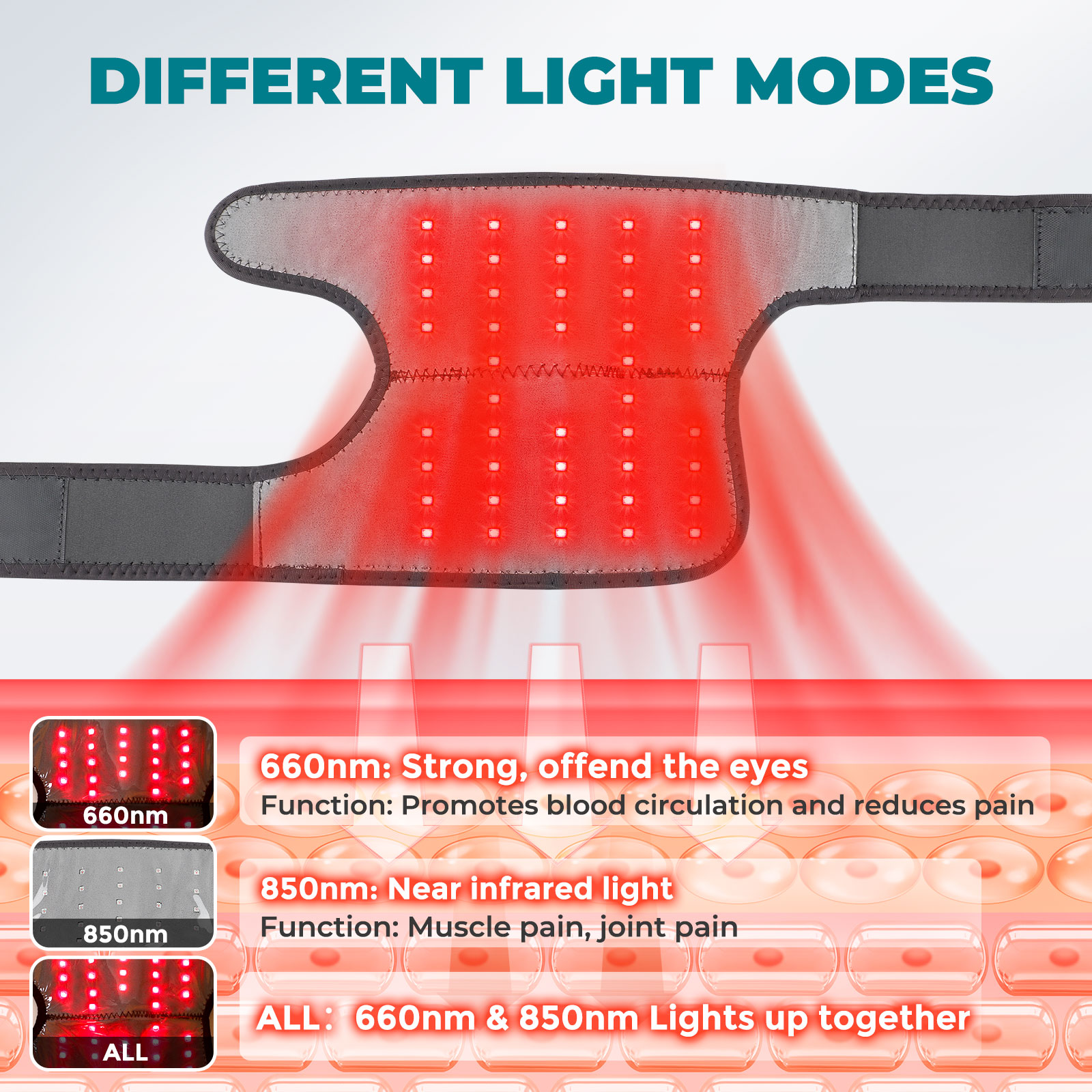 Led-ljusterapi för knämassage 660 x 850nm infraröd värmeknäskydd axelarmbågsmassage för artrit sårläkning