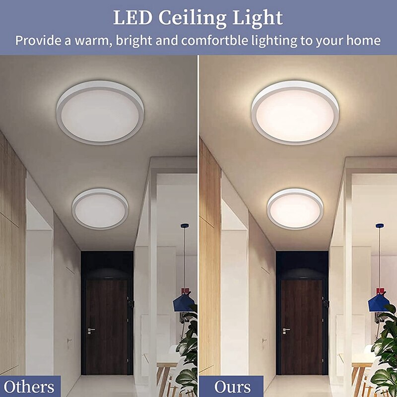 LED Ceiling Light Flat Round Ceiling Light 16 W,LED Ceiling Lighting for Bathroom Bedroom Living Room Kitchen Bathroom