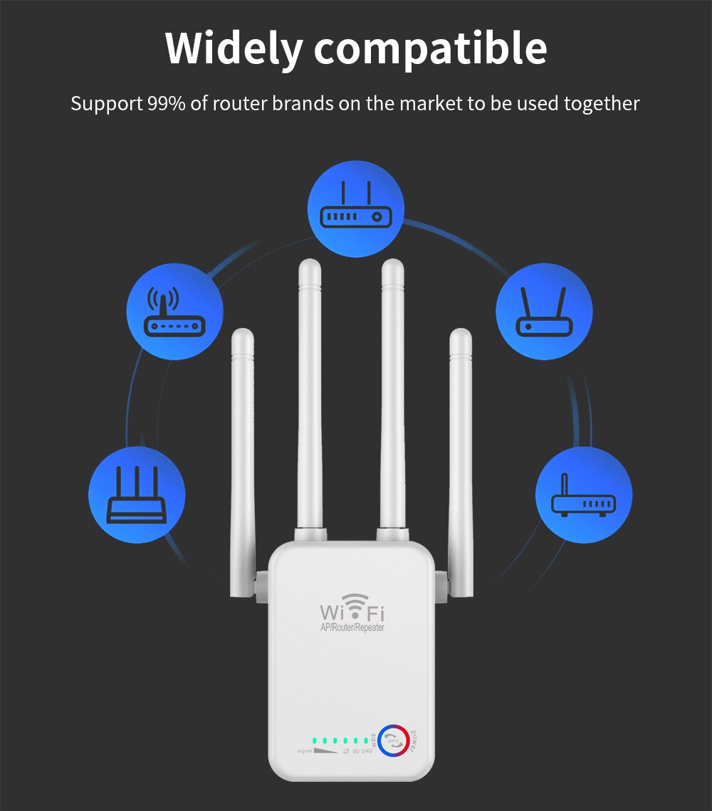 5Ghz Draadloze Wifi Repeater 1200Mbps Router 2.4G Wifi Lange Range Extender 5G Wifi Signaal Versterker Repeater