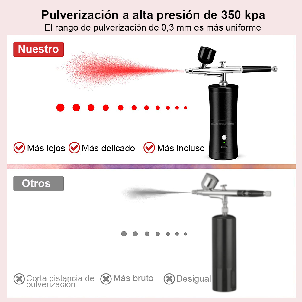 Aerógrafo portátil con compresor para uñas, aerógrafo para pintura de pasteles, manualidades, arte de uñas