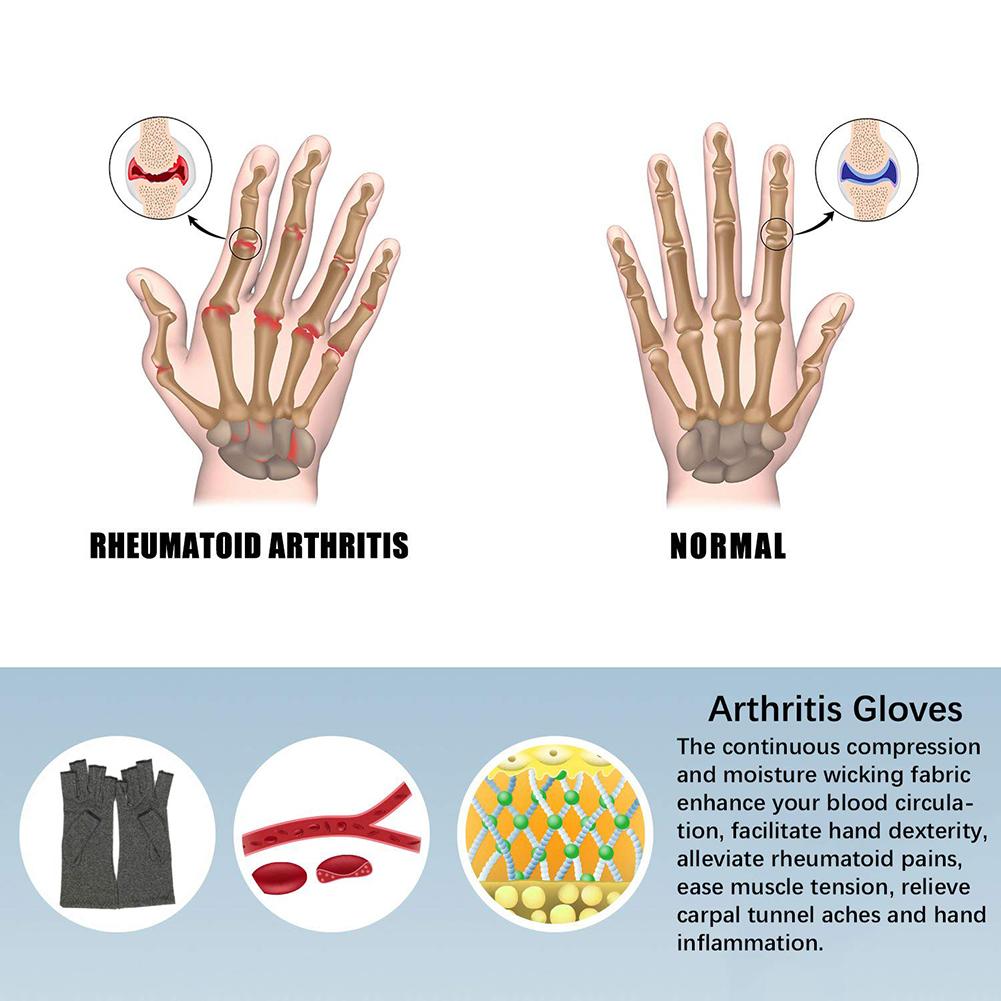 1 Pair Compression Arthritis Gloves Premium Arthritic Joint Pain Relief Hand Gloves Therapy Open Fingers Compression Gloves