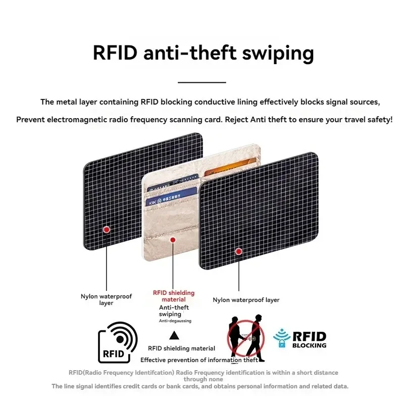 Lätt nylonmaterial rese-id-väska passväska rfid stöldskyddande bankkortsväska