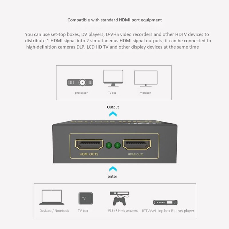 HDMI Splitter 1 in 2 Out HD 4K Tv 3D Video Splitter 1 Minute 2 Sn Switcher(EU Plug)