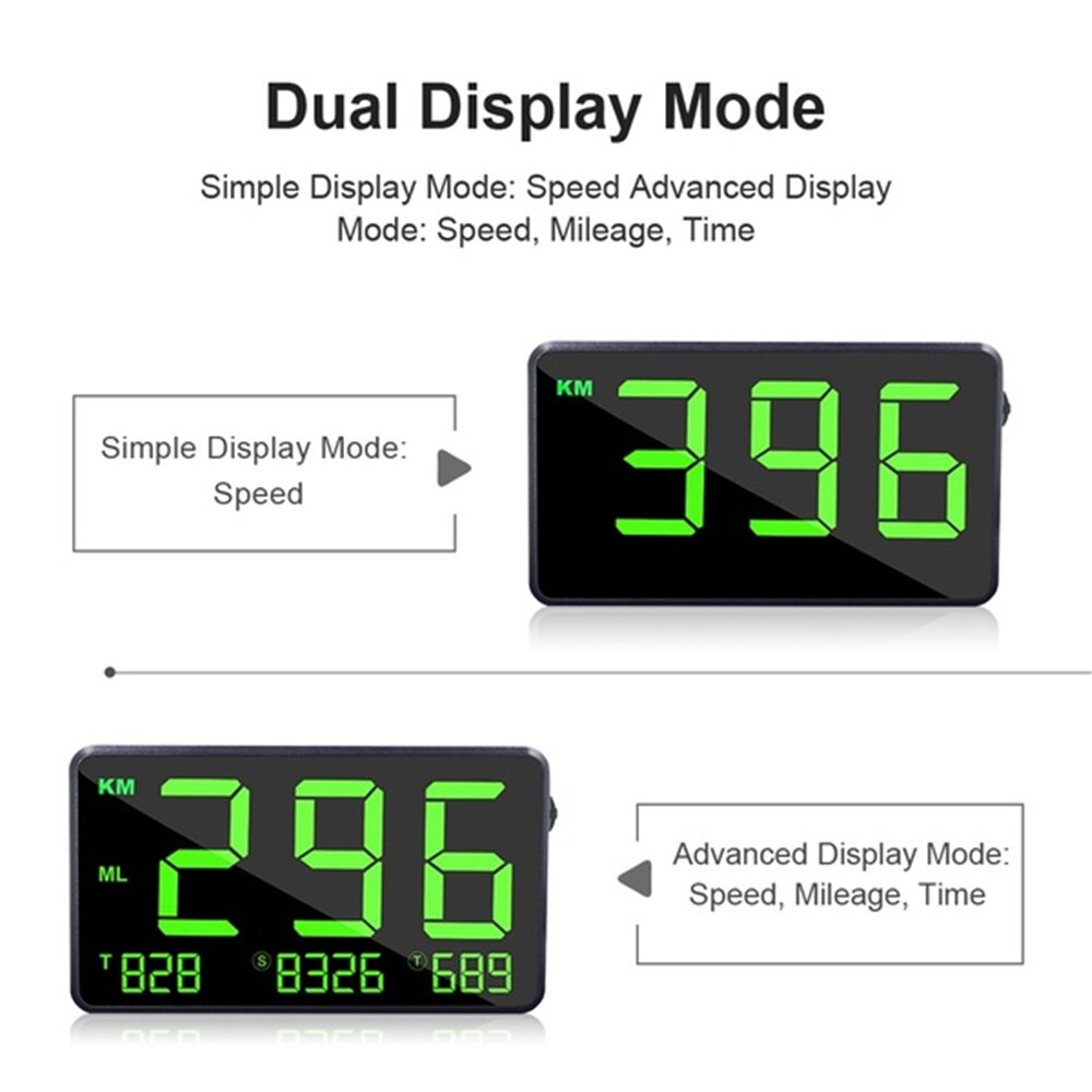 GPS Speedometer 4.5" Speed Odometer Mileage Odometer Hud Display Digital Auto Electronics Speed Display Alarm System Universal