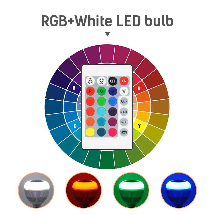 E27 16 Kleur Veranderende Magische Lamp Lamp 110-265V Bluetooth controle RGB Led Licht Woondecoratie Interieur Apple vormige Bombilla LED