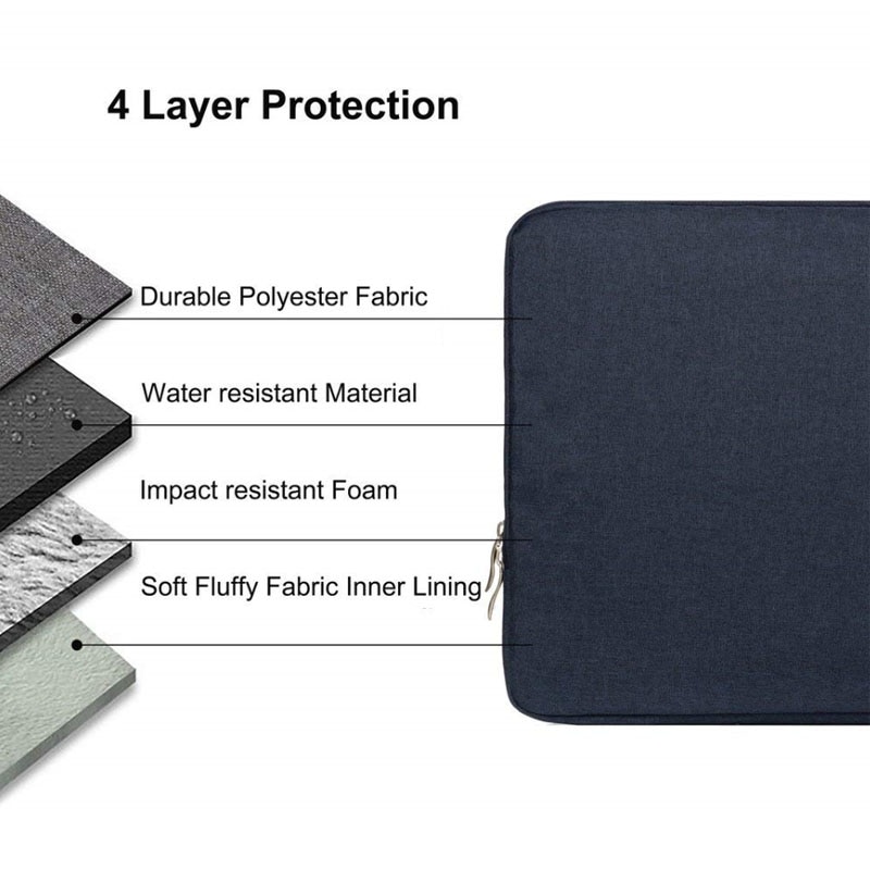 Tablet Case Sleeve Bag Cover for Apple iPad 7th Gen 10.2" Protective Pouch Shockproof Case for iPad 10.2