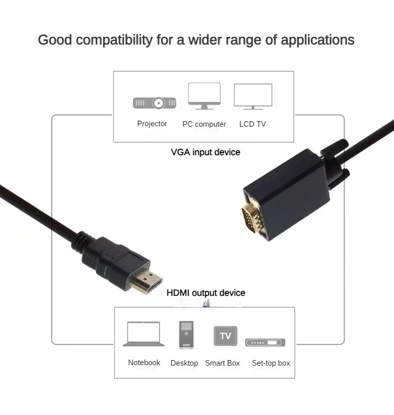 DP DisplayPort naar VGA Adapter Connecto Converter 1.8m Kabel FHD 1920*1080P Lijn Voor Desktop Laptop PC TV Monitor Projector