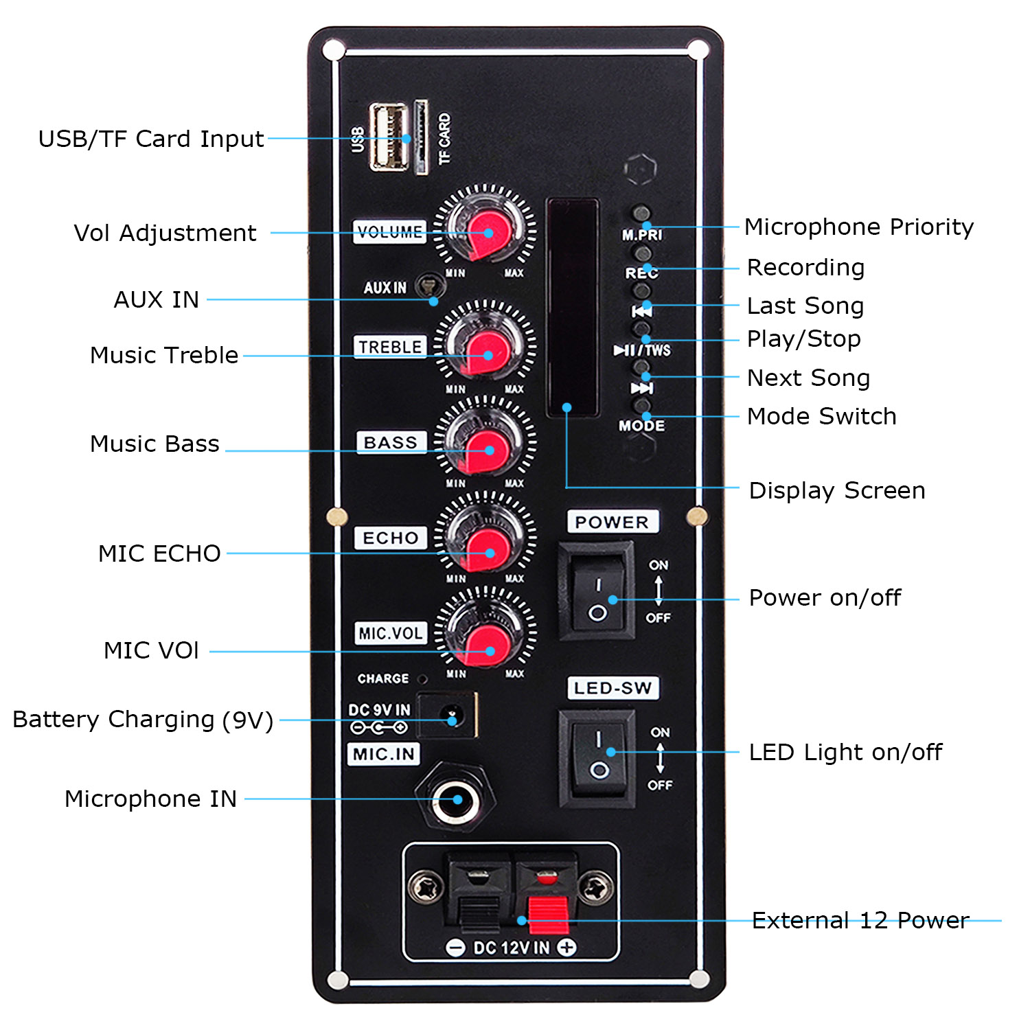 7.4V 12V Amplifier Board Square Dance 30W Speaker Amplifier Support Bluetooth AUX U-Disk 5-8Inch Speaker Home Theater DIY