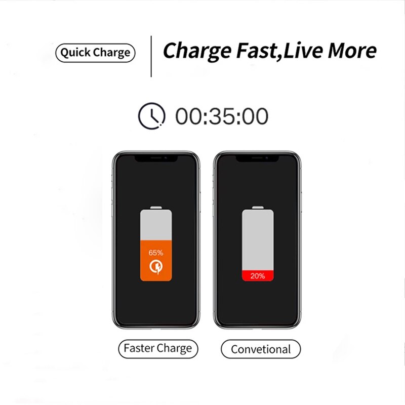 Dla Xiaomi Mi Poco X3 NFC M3 F3 F2 Pro Redmi 9T telefon komórkowy szybkie ładowanie 3.0 9V 2A szybka ładowarka ue wtyczka ścienna kabel USB typu c