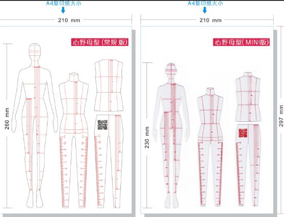 de vêtements rendus Style Original Mannequin manuscrit dessin modèle plastique règle ensemble