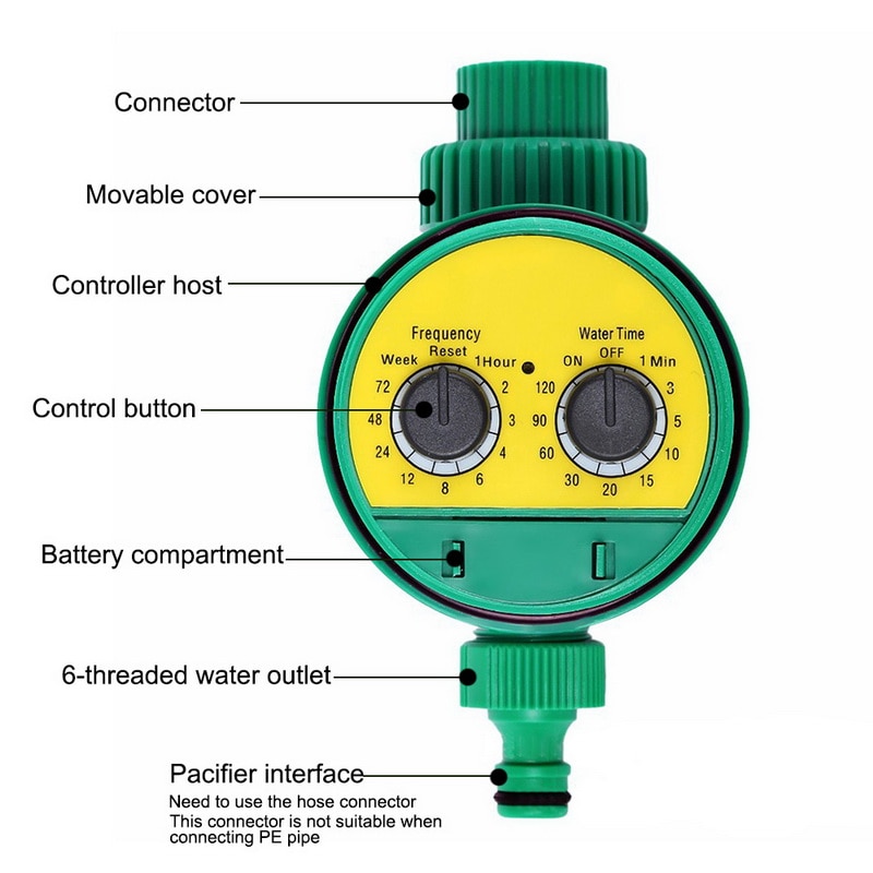 Vanntimer vanntett hjem automatisk vanntimer hage vanningskontroll vanning mekanisk 2 timer timer kontroller