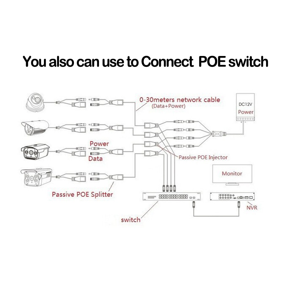 20 stk  (10 par) poe adapter kabel  rj45 poe injektor + poe splitter kit power over ethernet poe kamera adapter 5v 12v 24v 48v