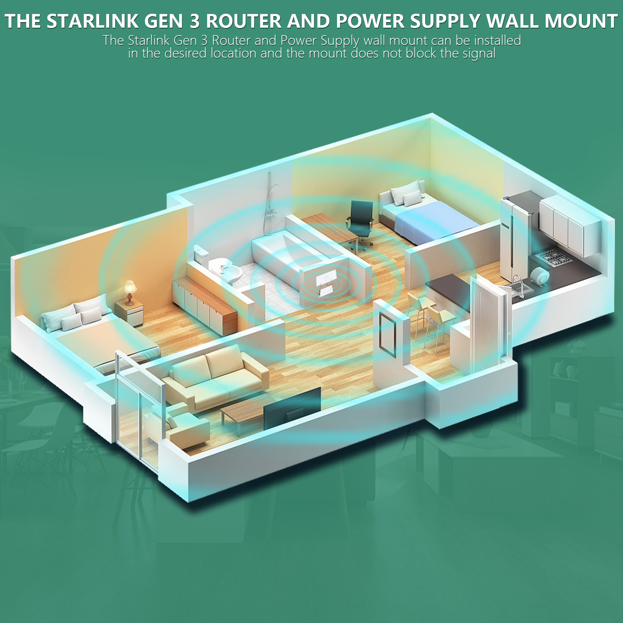 Wall Mounts for Starlink V3 Router and Power Supply, Mounting Accessories for Starlink Router, Metal Starlink Gen 3 Mount Holder