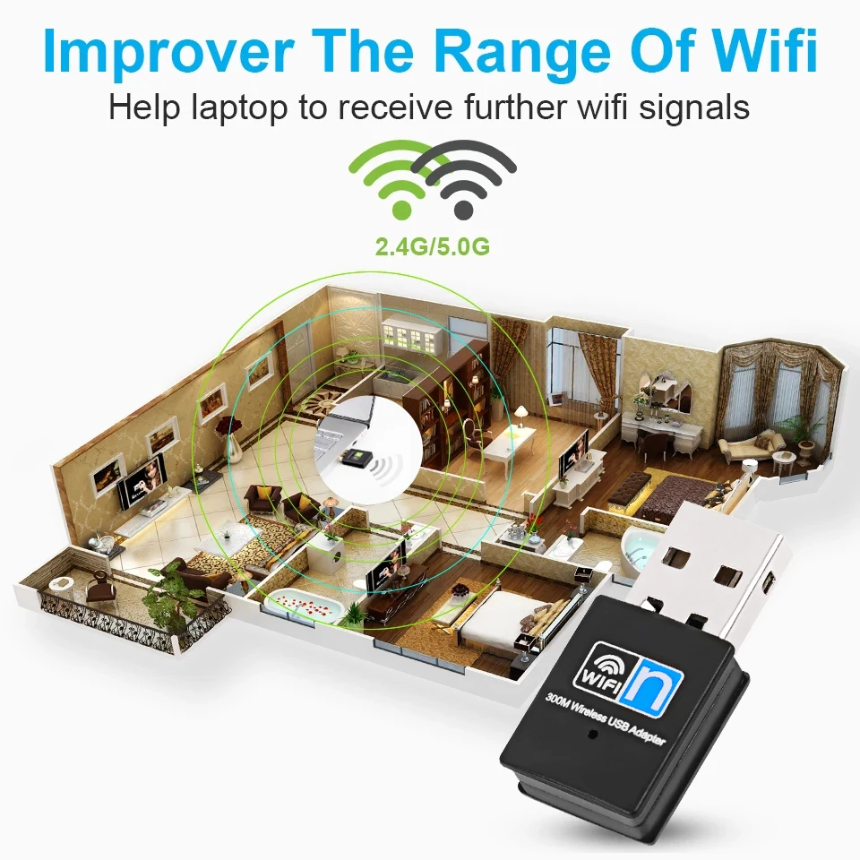 300 mbps trådlöst nätverkskort usb wifi-adapter 2.4g wifi-adapter wifi lan-kort wifi usb-dongel 802.11b/ g/n för bärbar dator windows