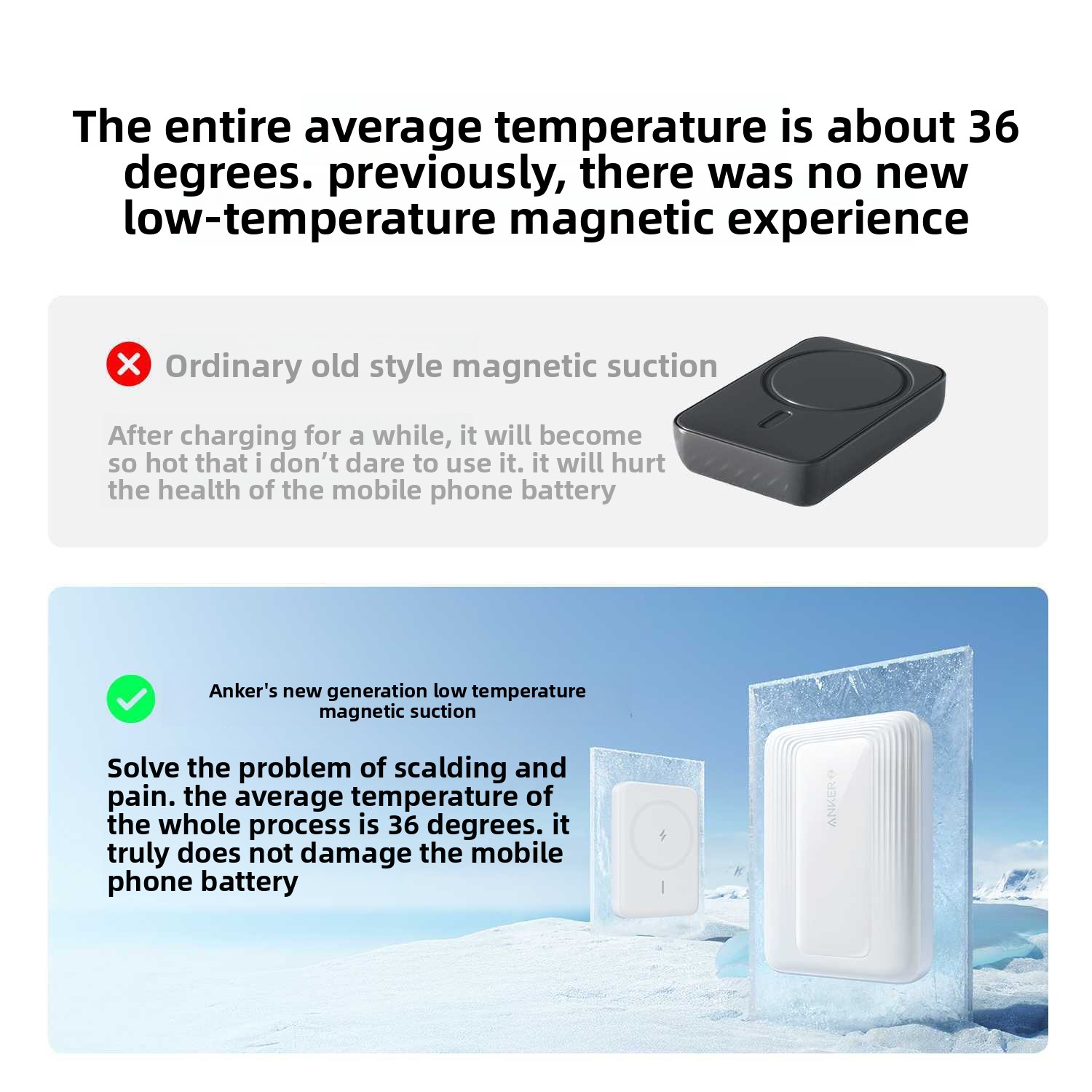 Anker Zolo A1684 Power Bank 10000mAh 30W PD Ricarica Rapida Type-C, Ricarica Wireless Magnetica a Bassa Temperatura, Certificazione Rhine per Uso Intensivo
