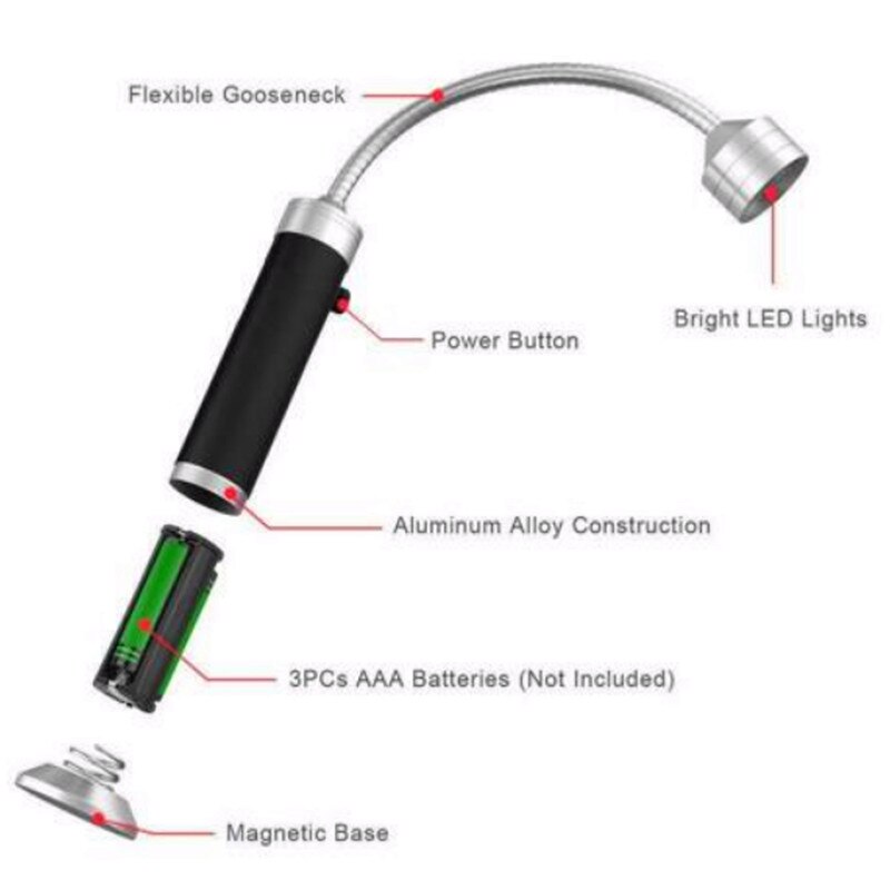 Magnetische Barbecue Lamp Led Zaklamp Bbq Grill Licht Outdoor Super Heldere Magnetische Base Barbecue Lichten Grill Verlichting Gereedschap