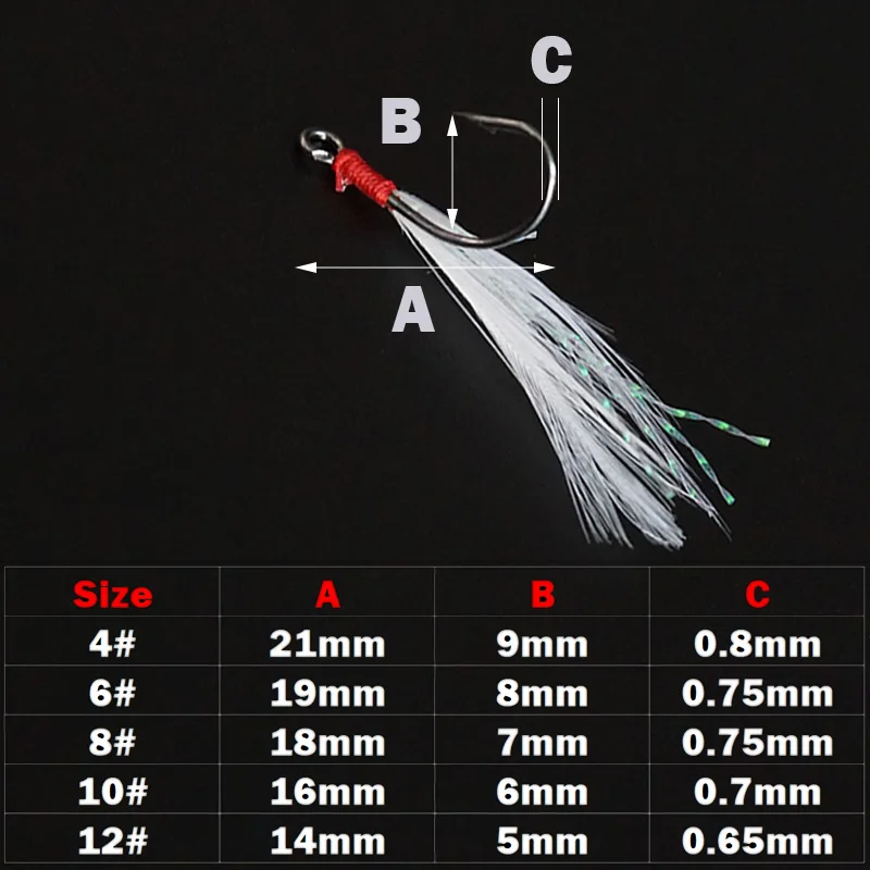 Outkit 10 st högkolhaltigt stål fiske enkelkrok med fjäder karp krok fiske krok med ring fisk krokar för bete sked