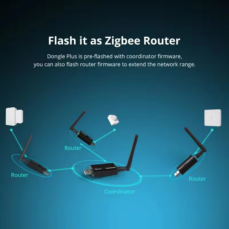 Sonoff zigbee 3.0 usb dongle plus e bezprzewodowa bramka zigbee interfejs usb capture efr 32 mg 21 alexa google home sterowanie głosowe