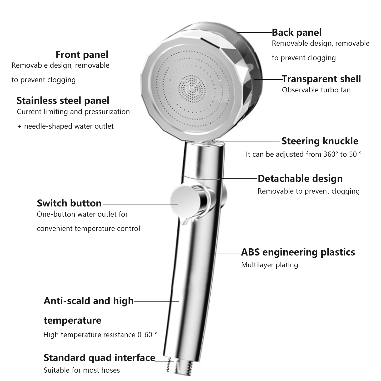 8Pcs Neerslag Turbo Douchekop Set Hoge Druk Regendouche Gedraaid Turbocharged Douche Met Ventilator 5 Filter Slang rack