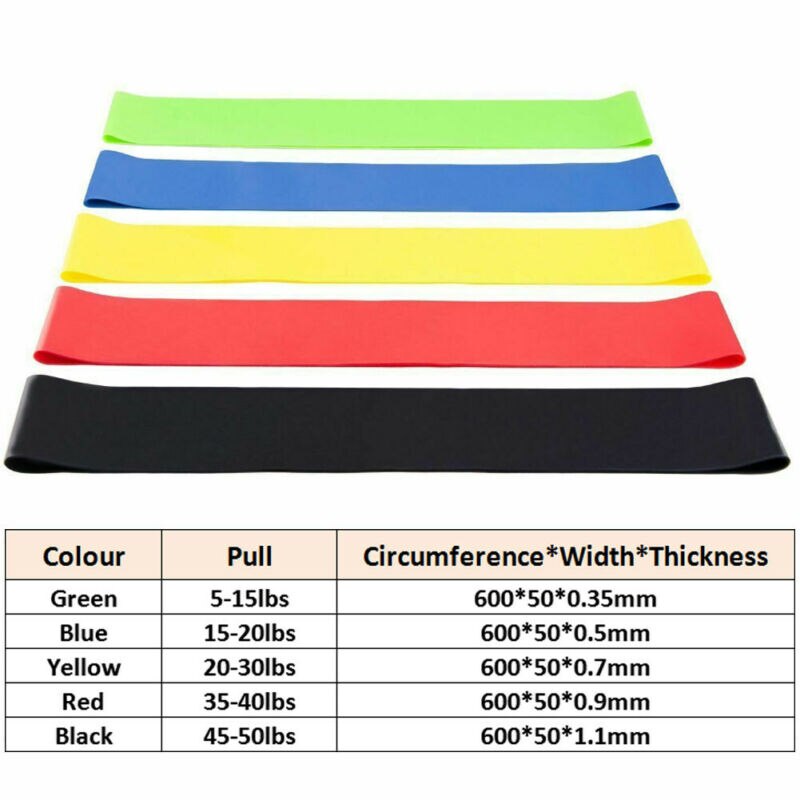 Proworks Resistance Bands | Heavy Duty Exercise Fitness Loop Set for Gym Stretch Party Favors