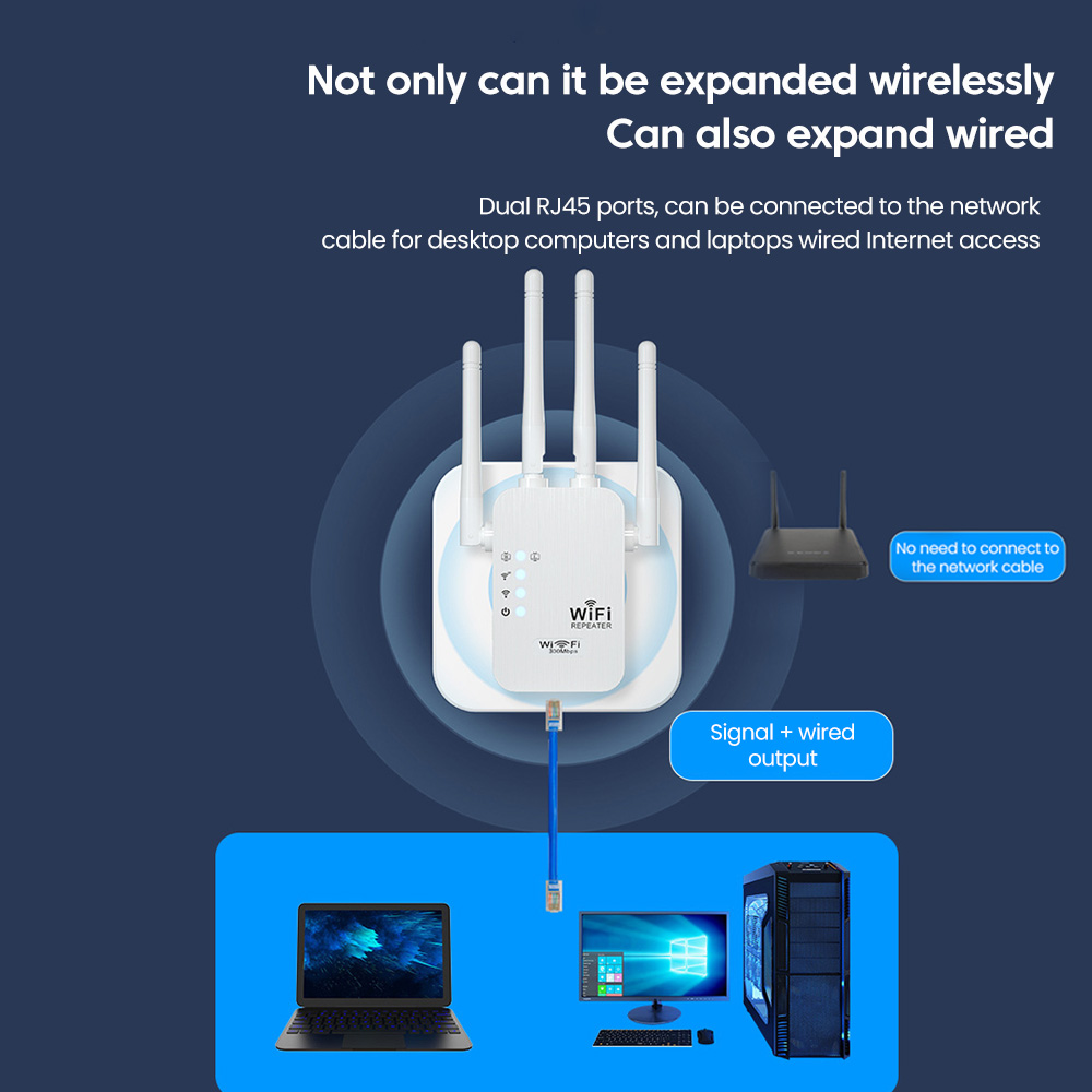 Elough interface de rede dupla wifi repetidor amplificador de sinal roteador 300mbps amplificador de sinal amplificador de comunicação celular