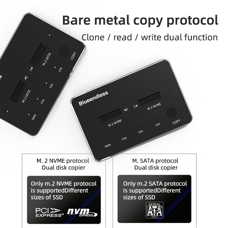 Blueendless Dual Bay Ssd Behuizing Usb C M2 Ssd Externe Case M2 Nvme/Ngff Case Ssd Hdd Ssd Docking station Usb C Clone Functie