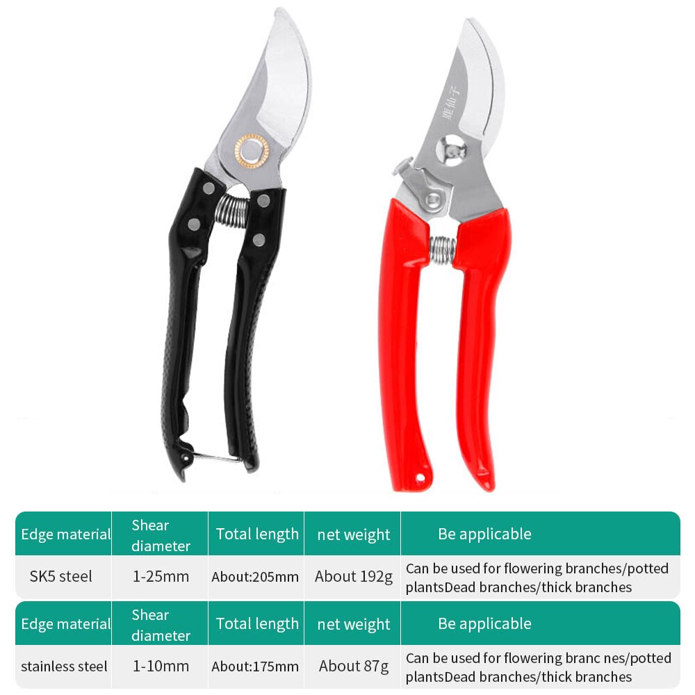 Yardwe Kit Outil De Pliage De Branches Bonsaï - Régulateur De Troncs Et Branches Pour Modelage Précis