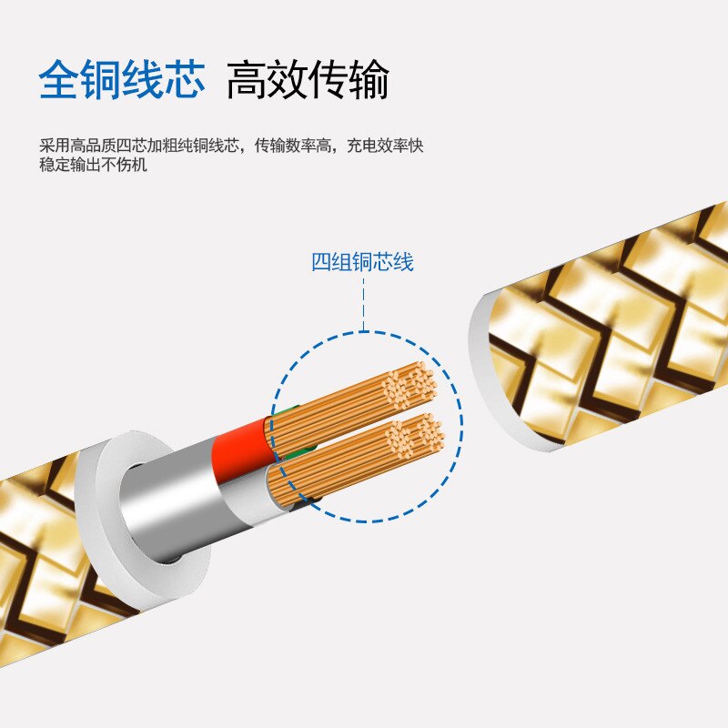 Fast Charger Cable for Xiaomi Mi 9 SE 10t 11 Lite Redmi Note 10s USB Data Wire Redmi 9at 9c 8a Note 6 pro 6a S2 Poco X3 M3 F3