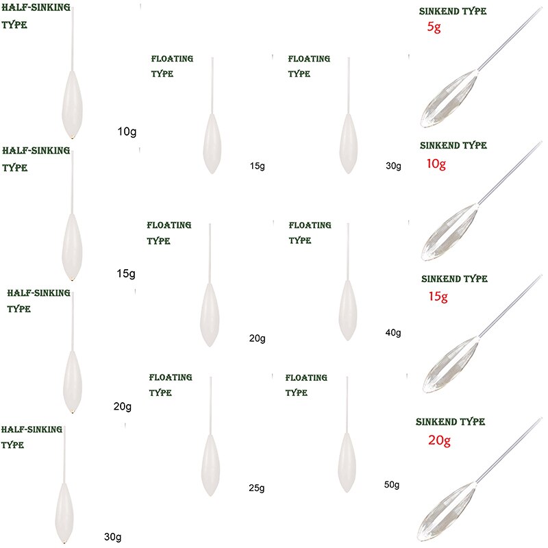 Acrylic Fishing Float Transparent Sinkend Type Casting Bobbers Clear Bombarda Sinking Fly Fishing Spinning Floats Pesca 5-50g