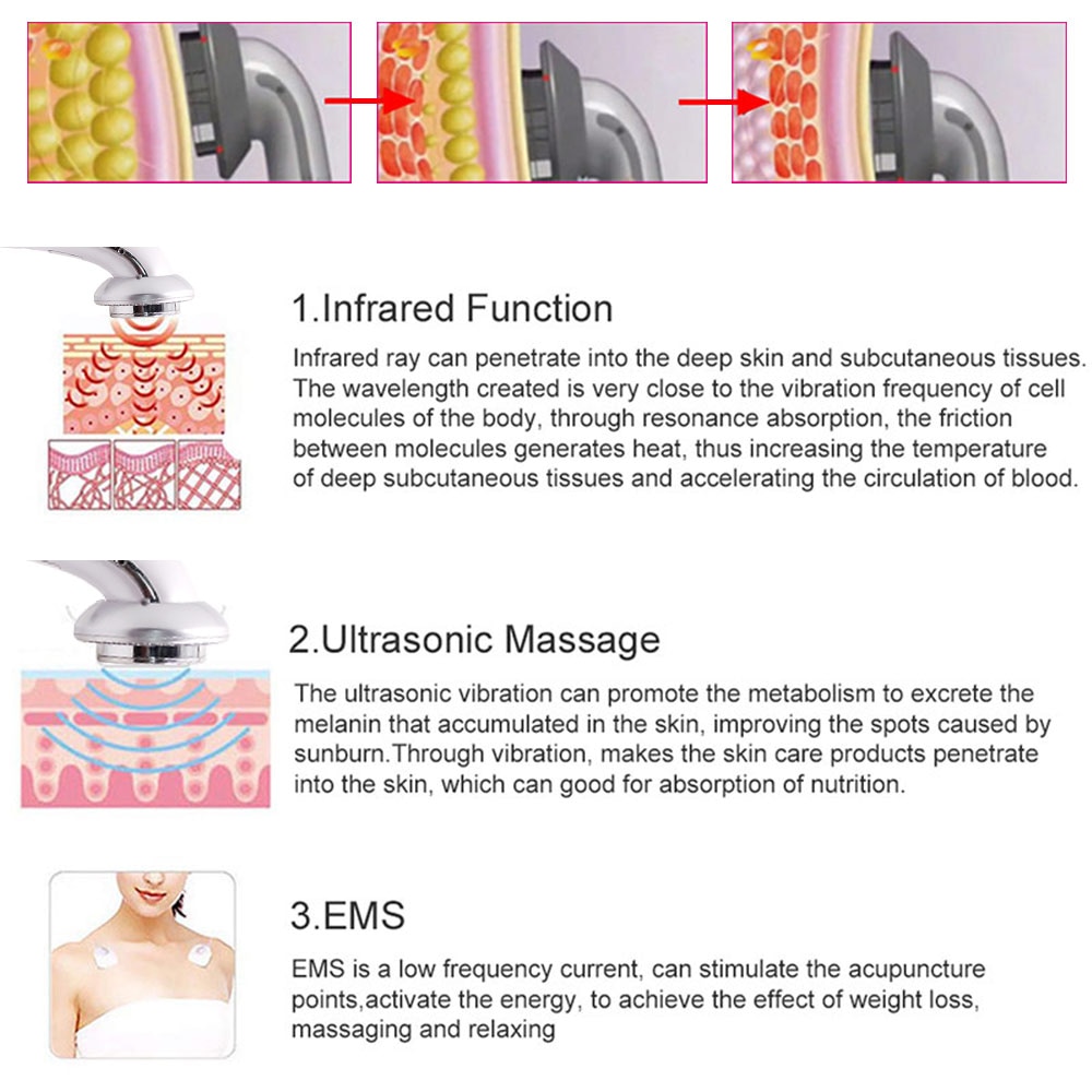 6 in1 led kropsslankende massageapparat digital skærm fedtforbrænder vægttab ultralyd kavitation anti cellulite infrarød enhed