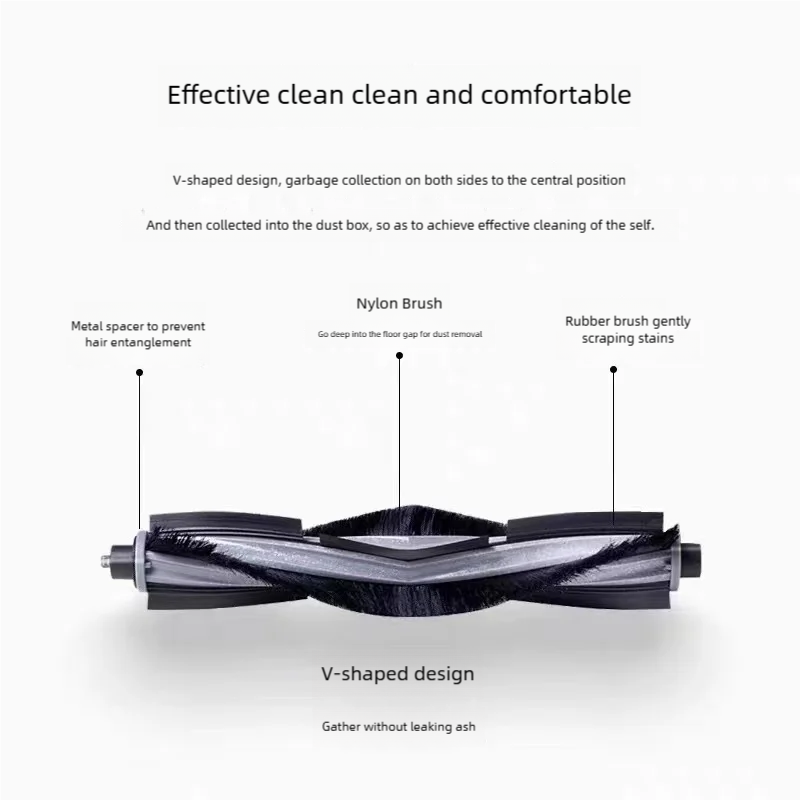 Ecovacs Deebot X2, X2 Pro X2 Omni robotstofzuiger Dagelijkse verbruiksartikelen Hoofd- en zijborstels, dweildoeken, stofzakken, roller