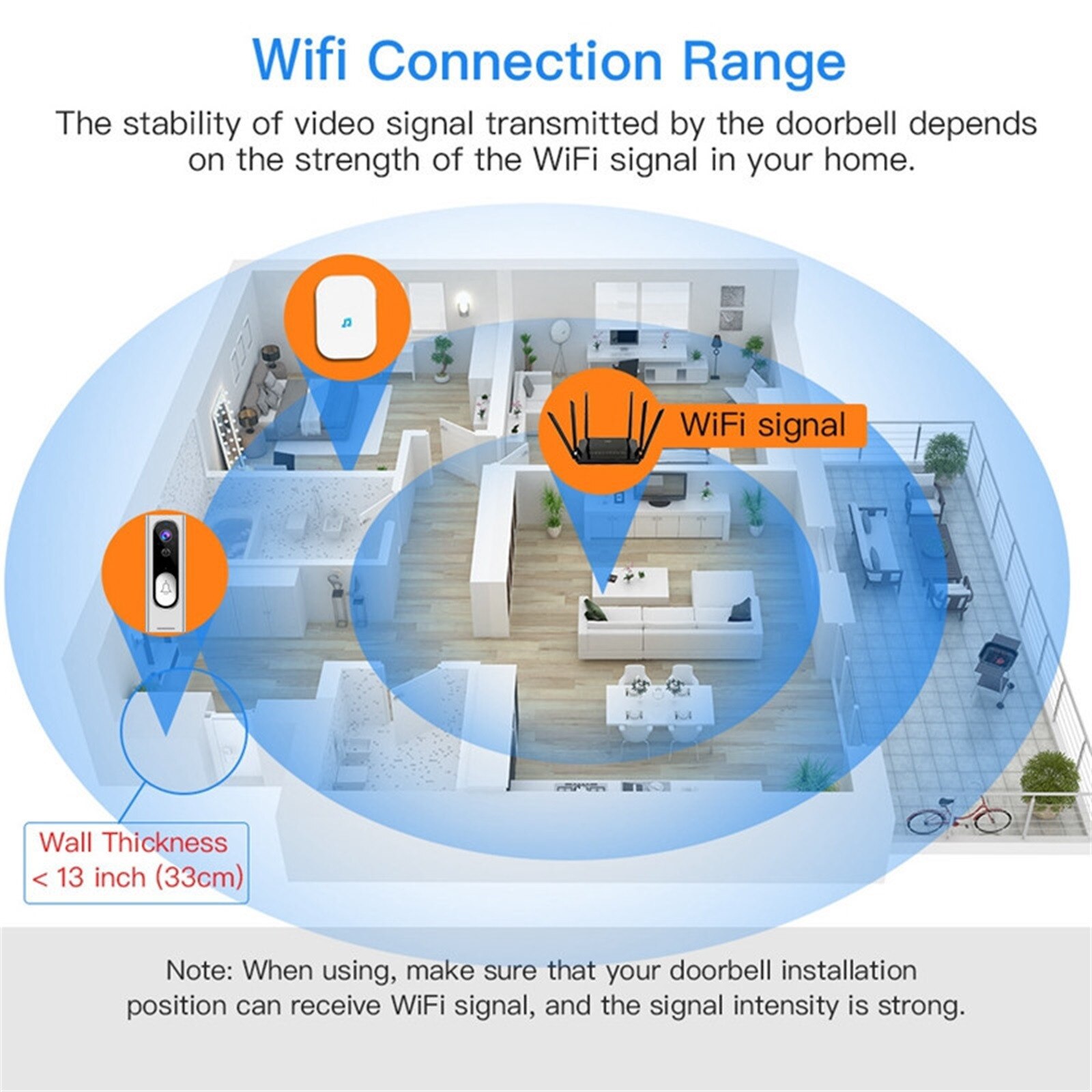 Smart Ip Video Intercom Wifi Video Deurtelefoon Deurbel Wifi Deurbel Camera Ir Alarm Draadloze Beveiliging Camera #3