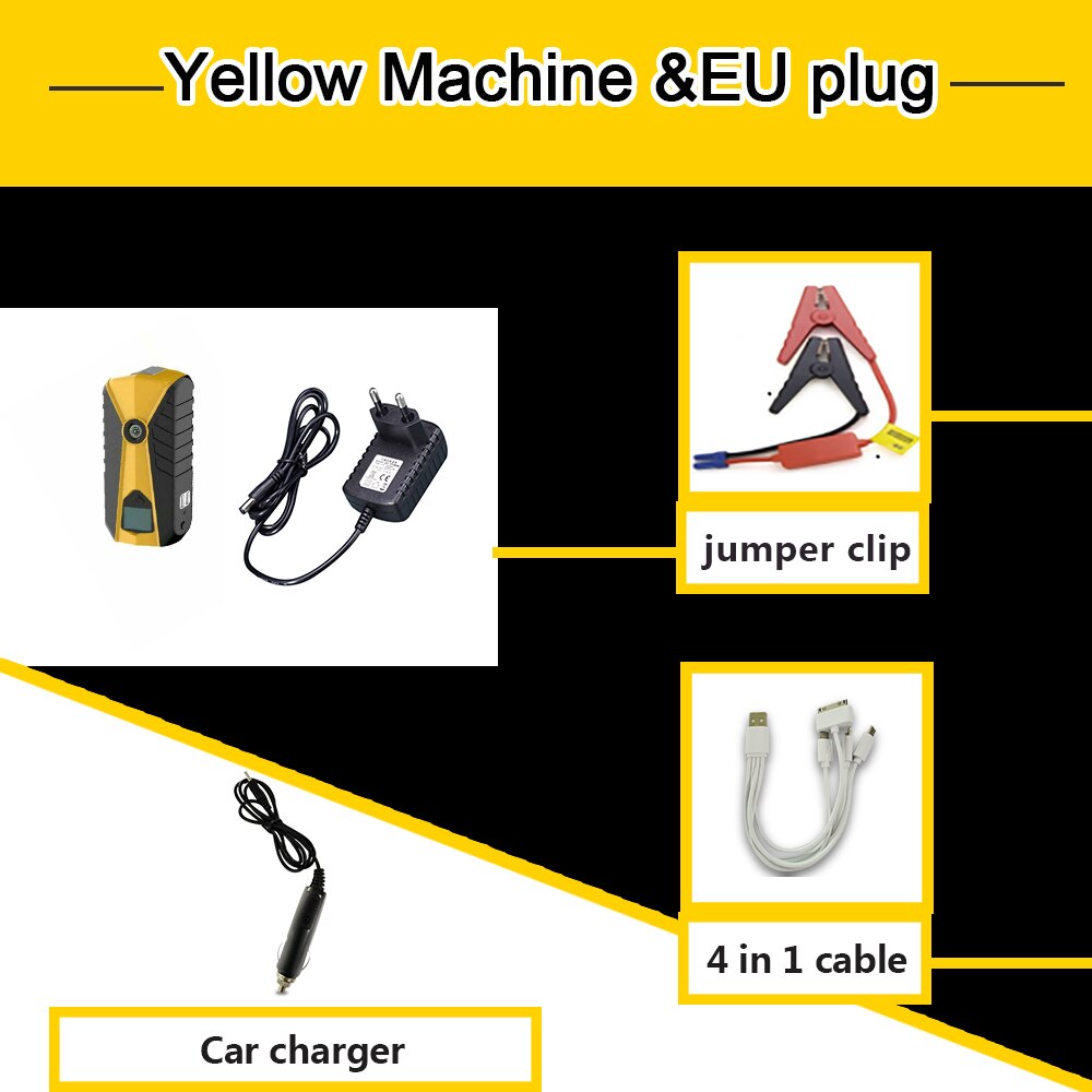 Mini Batterij Booster Auto Roadside Emergency Kit Auto Nood Tool Kit: Yellow and EU