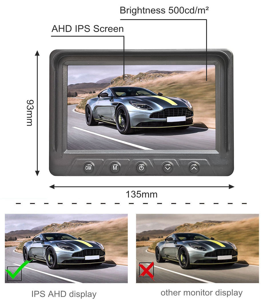 DIYKIT 1024x600 5 Cal AHD IPS monitor z widokiem z tyłu samochodu cyfrowy ekran wyświetlacz wsparcie VCD DVD GPS kamera z 2 wejściami wideo