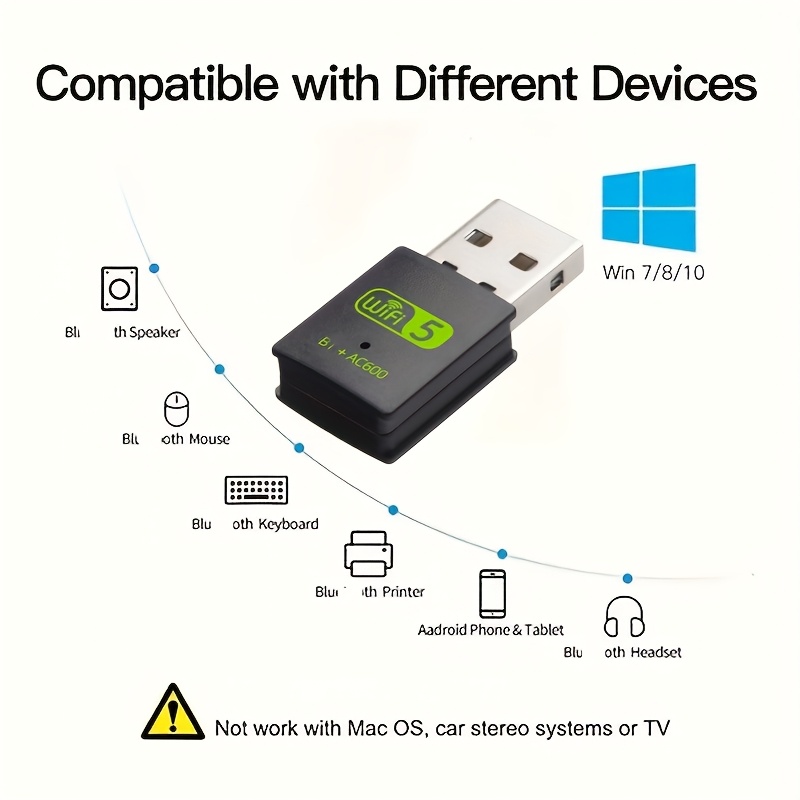 Hannord 600Mbps USB WiFi Bluetooth Adapter Dongle Dual Band USB Wifi Adapter USB Bluetooth Drahtlose Netzwerk Karte Für PC Laptop