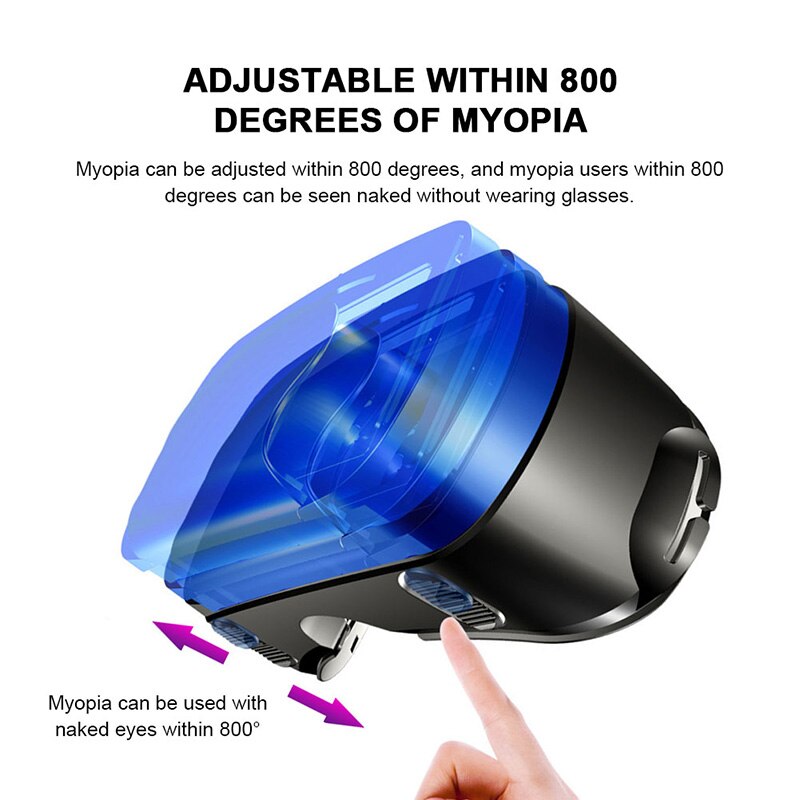 Vgr pro 3d vr glasögon virtual reality full screen visuell vidvinkel vr glasögonlåda för 5 to 7 tums smartphone glasögon