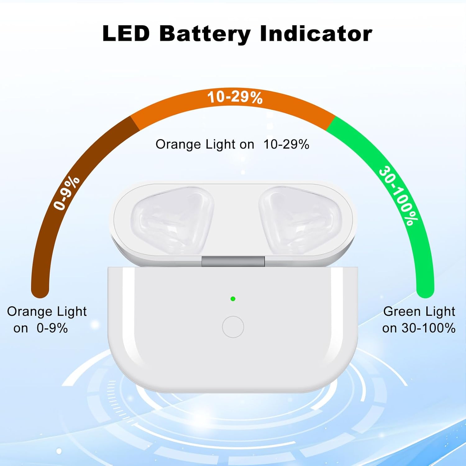 Draadloos oplaadetui Compatibel met AirPods Pro 1- en 2 vervangende hoes met ingebouwde 480 mAh batterij Bluetooth-koppelknop