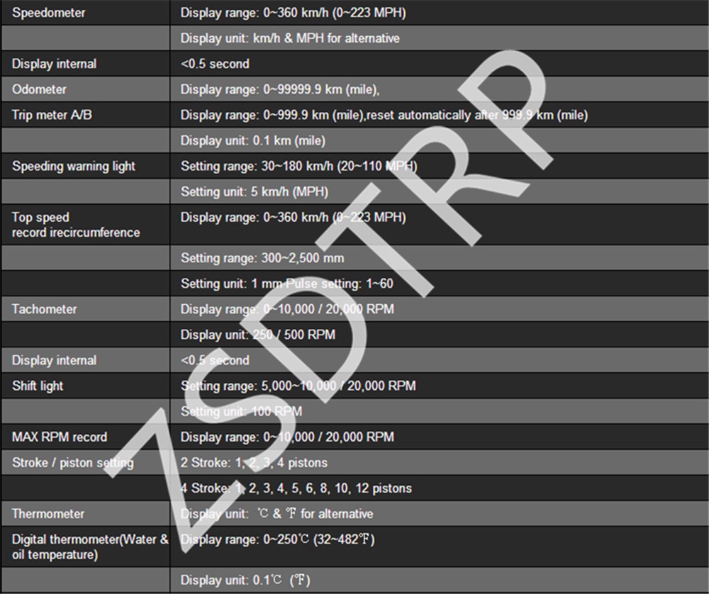 Motorcycle digital speedometer colorful back light LCD speedometer KOSO RX2N scooter modify