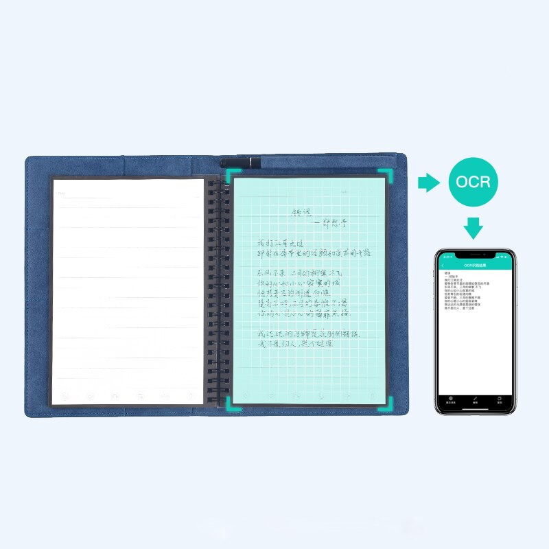 Elfinbook Smart Reusable PU leather Notebook Student Portable Diary Journal Soft Leather Notebook A5 Notepad