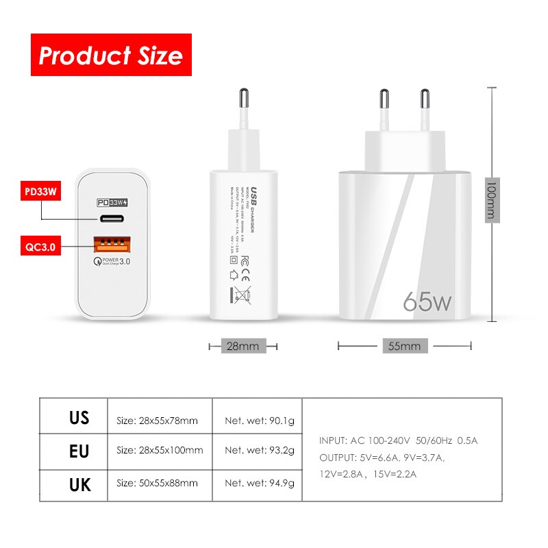 65w- gan usb-c-wandladegerät  pd 33w 4.0 für iphone 13 pro max , 12 12 3.0 macbook air, samsung galaxy und ipad pro
