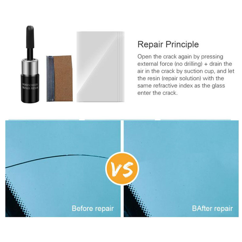 Car Windshield Repair Tool DIY Window Repair Tools Windscreen Glass Scratch Crack Restore Window Screen resin+blade+strips