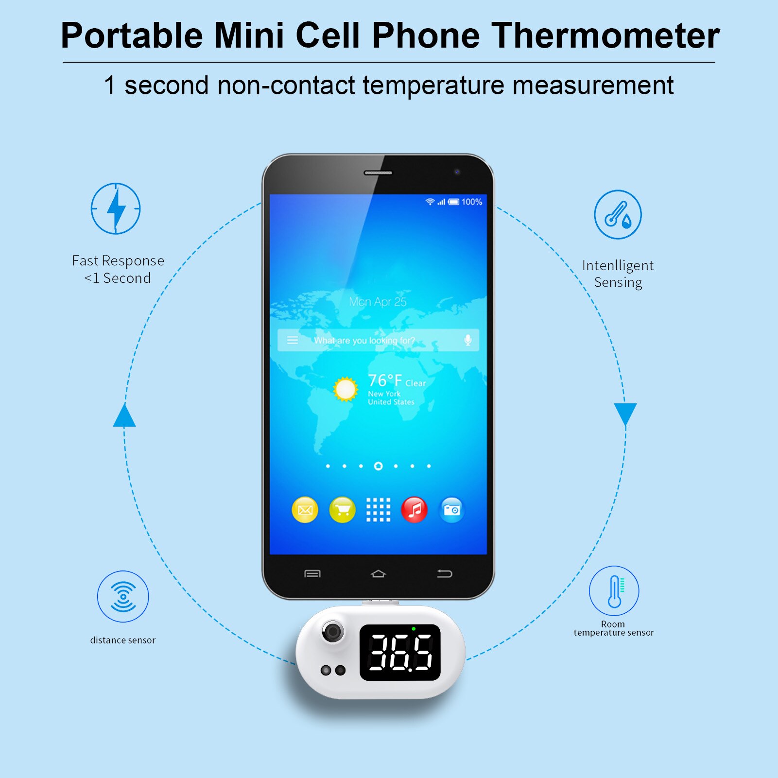 Minitermómetro Digital USB para teléfono móvil, higrómetro tipo C con pantalla LED, sin contacto, Sensor de temperatura infrarrojo