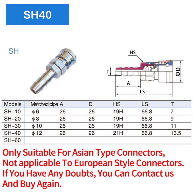 Pneumatic Fitting PP40 SP40 PF40 SF40 PH40 SH40 PM40 SM40 C Type Hose ...