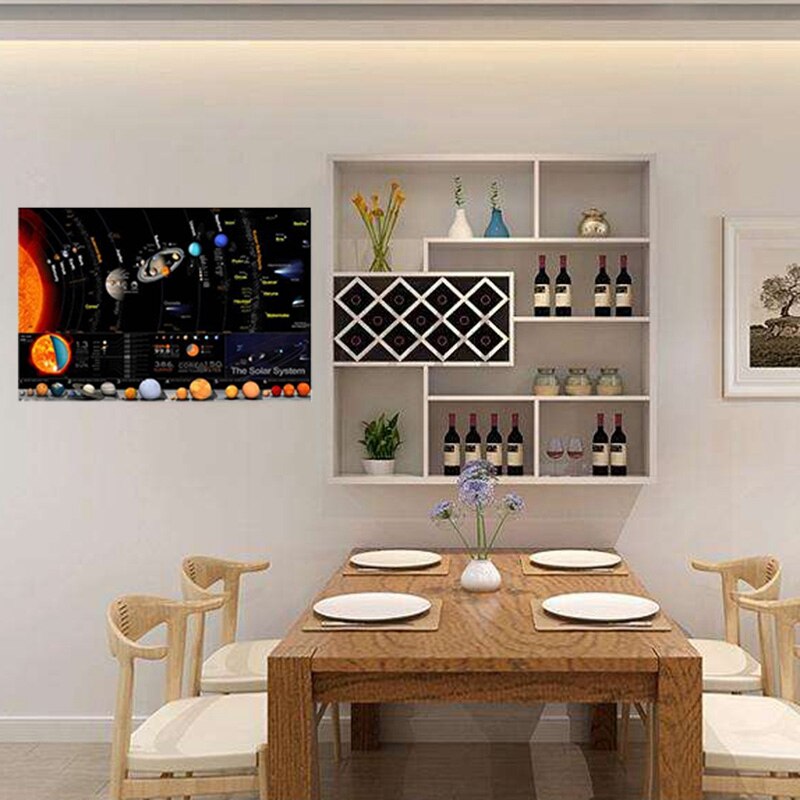 Solar System Milky Way Galaxy Space Stars Nebula Art Silk Poster Print Universe Science Education Wall Pictures