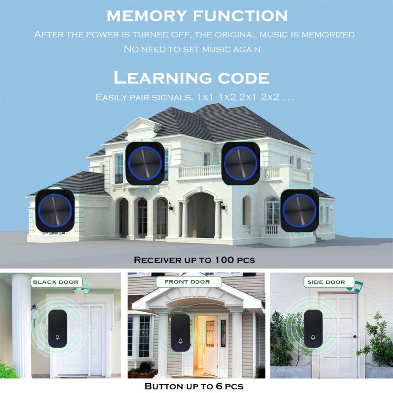 Universal Smart Wireless Doorbell EU Wireless Home Welcome Doorbell Memory Function No Battery Required 4 Modes Fast