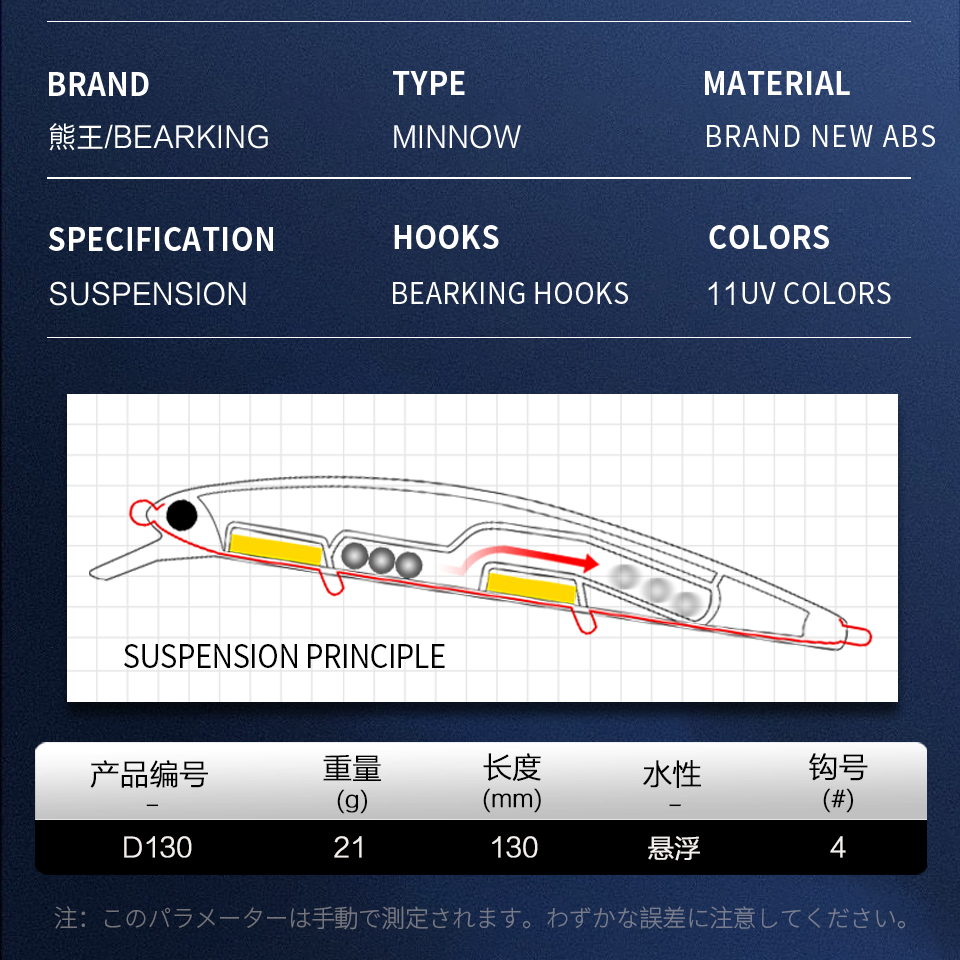 BEARKING 13cm 21g SP profondità 1,8 m Top esche da pesca Wobbler esca dura qualità pesciolino professionale per attrezzatura da pesca
