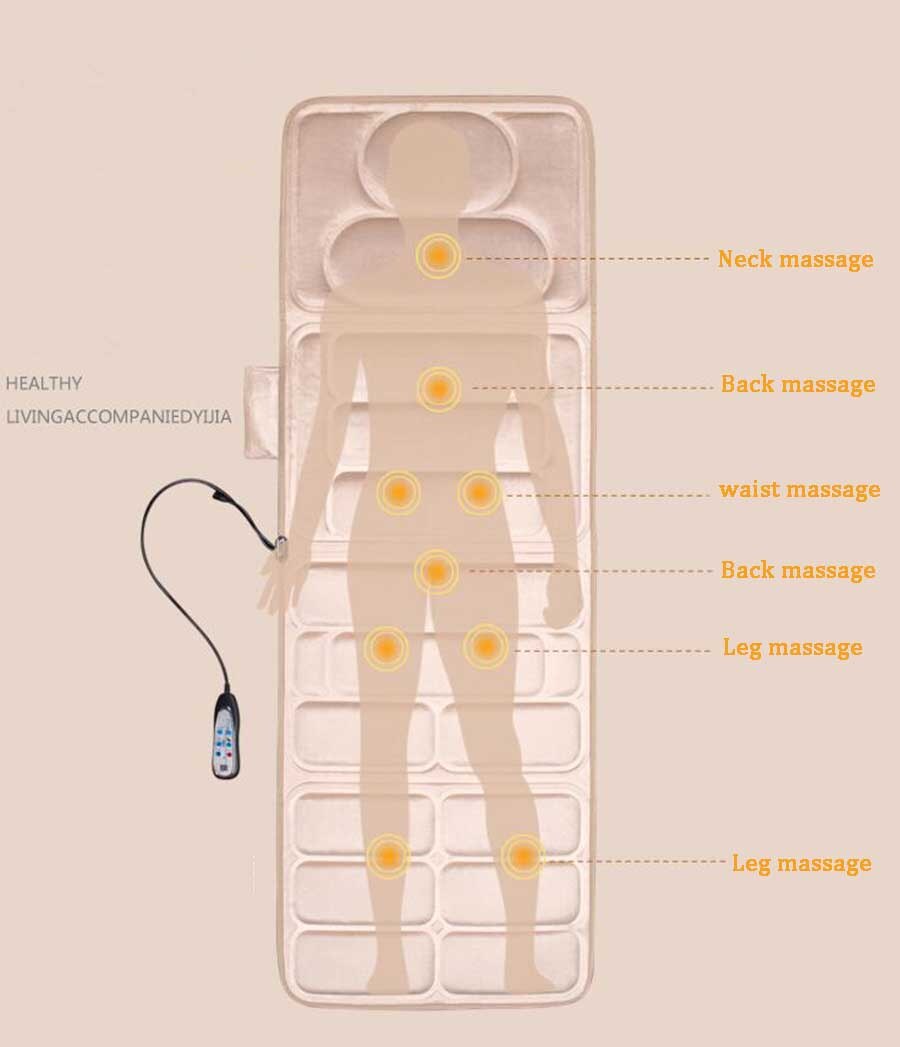 Cojín de masaje eléctrico para cuello, cintura, hombros y espalda, quiropráctico Cervical, colchones domésticos, cojín para silla