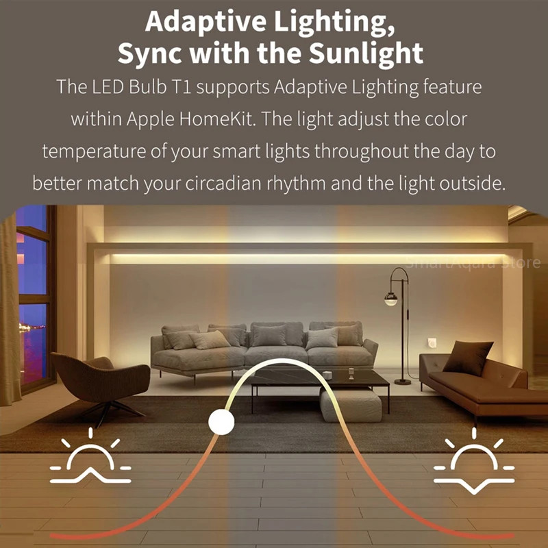 Nueva bombilla LED inteligente Aqara T1 Zigbee 3,0 E27 2700K-6500K 220-240V bombilla remota inteligente para Xiaomi Mi homeKit hogar inteligente