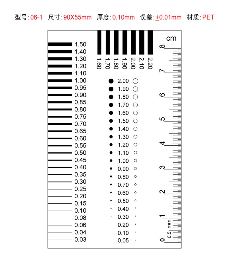 Badge Gauge Film Ruler Point Gauge Wire Gauge Stai... – Grandado